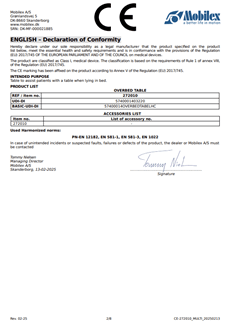 CE Sengebord (272010)