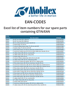 EAN-koder reservedele teaser