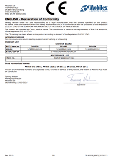 Badebrædt med håndtag (302030+31+34)