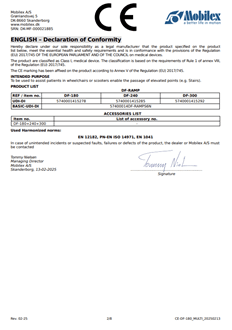 Dobbeltfoldet Kuffertrampe (DF180-300)