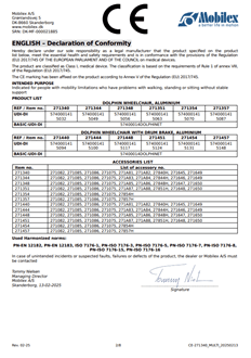 CE Dolphin kørestol (Dolphin 271340-57+271440-57)