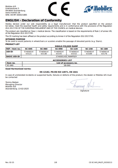 Enkeltfoldet SC-Rampe (SC-045+060+090+120+150+180)