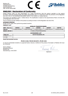 Transferbrædt (240501-240502-240507-240701)